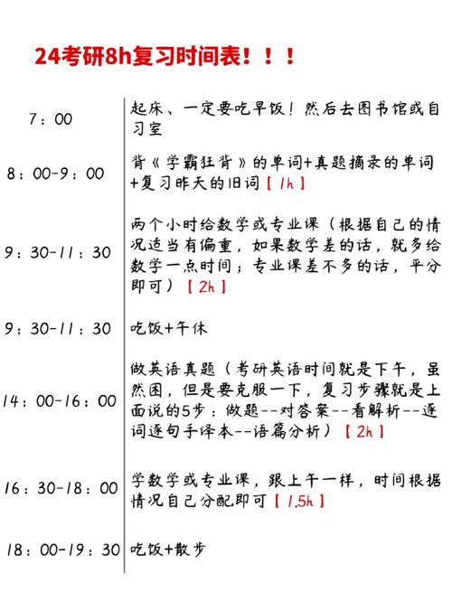 考研考试时间够用吗？考研考试的时长？