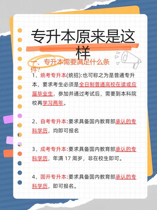 学校专升本要什么条件，学校专升本要什么条件才能招生？