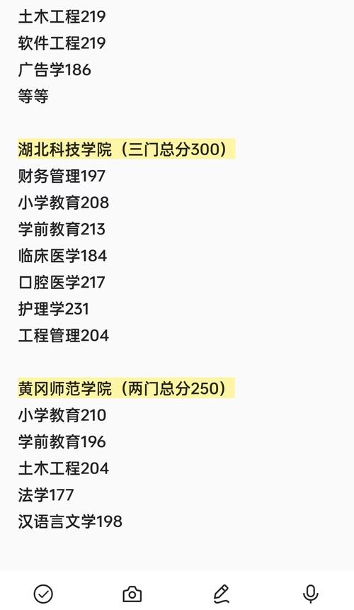 专升本满分湖北？2021湖北专升本总分？