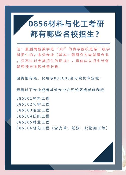 2025年考研会不会很难考