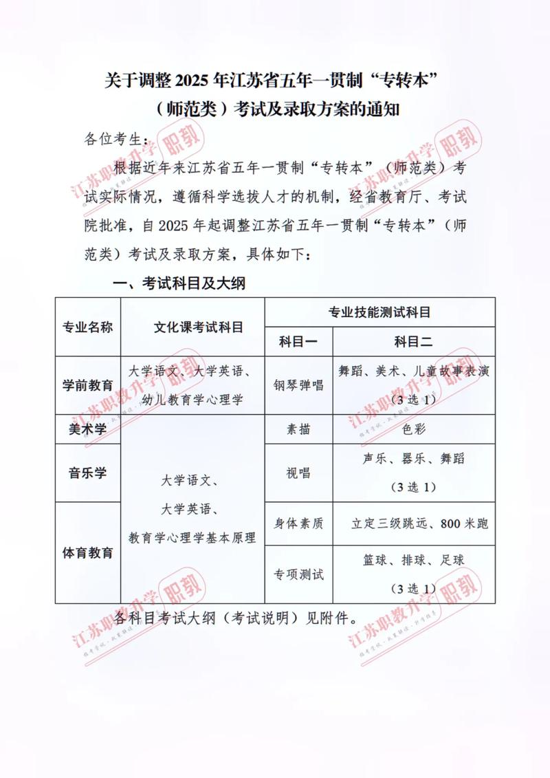 五年制师范类学前教育转本可以改专业吗
