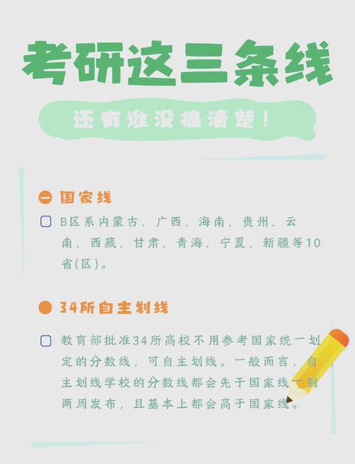 法硕专业课考什么