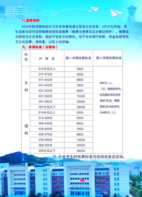 毛坦厂复读招生电话多少?