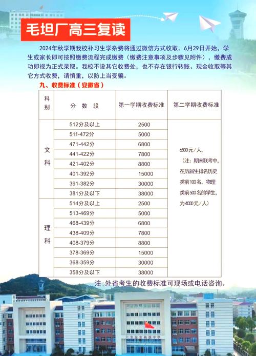 安徽毛坦厂中学复读流程