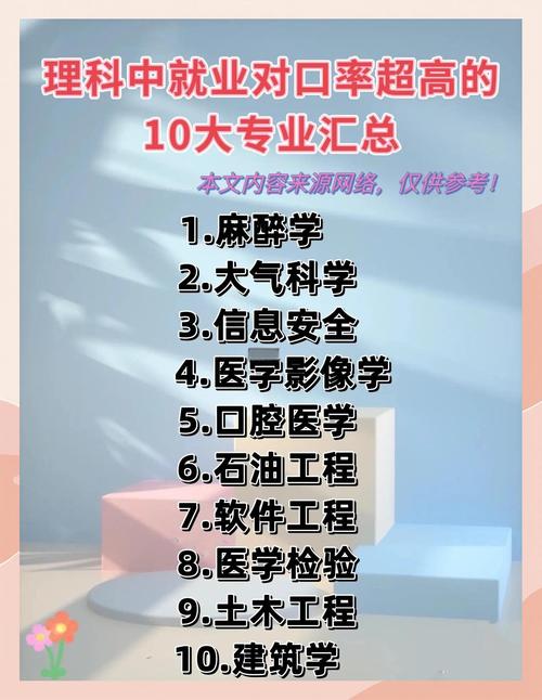 2024年高考必看:想学3D打印,都有哪些专业、院校及就业方向
