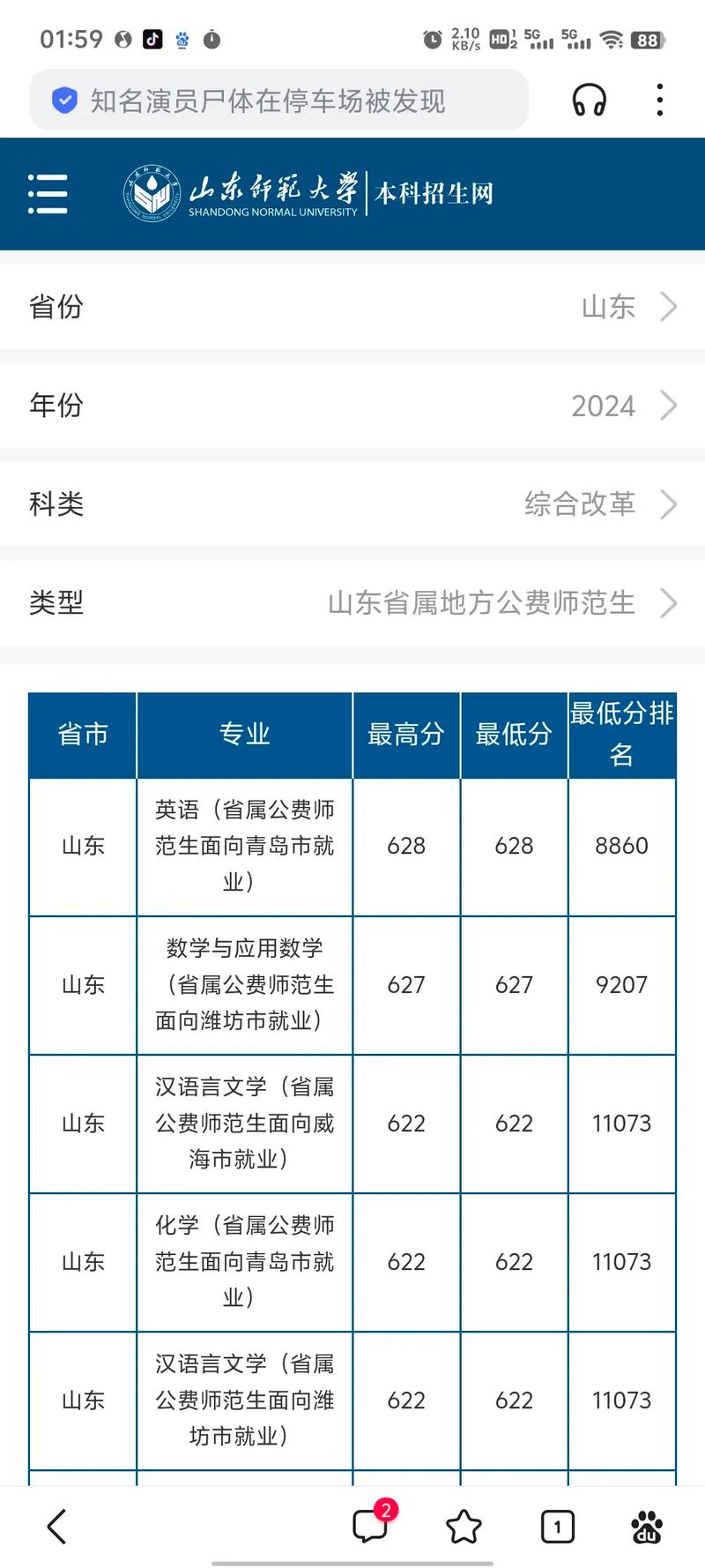 2023山东成人高考高起专多少分通过?过线就能录取吗