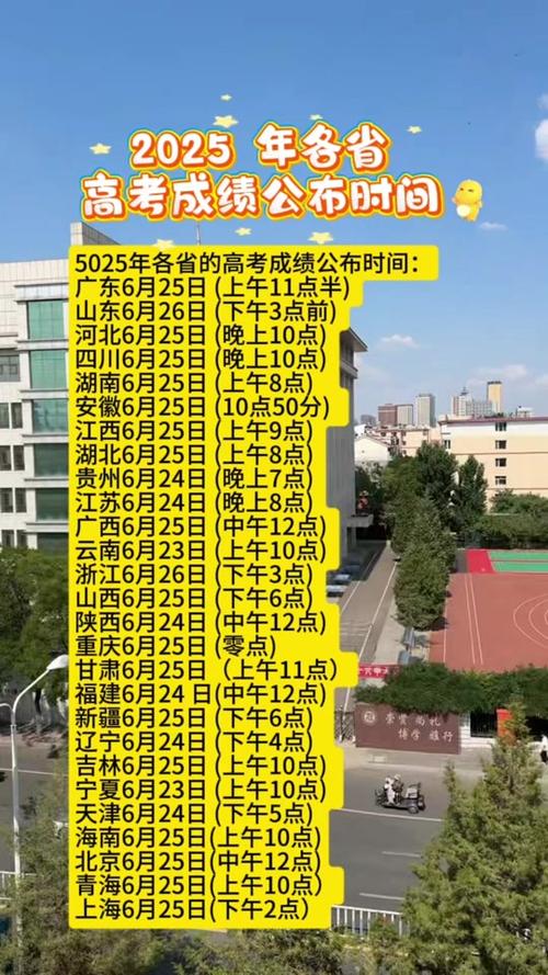 2025年中考预估分数线公布舒城县，舒城中考考生人数？