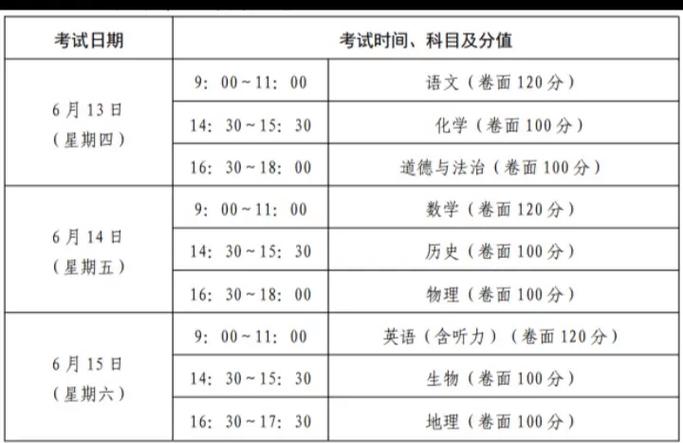 分数线2025年录取线中考