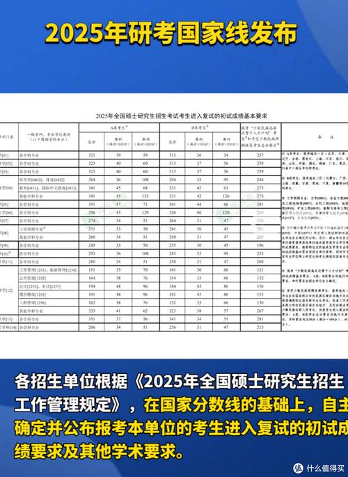 2025年考研政治，2025年考研政治真题及答案完整版