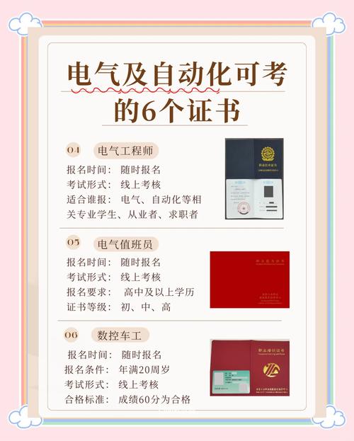 自动化专业考什么证书比较有用?