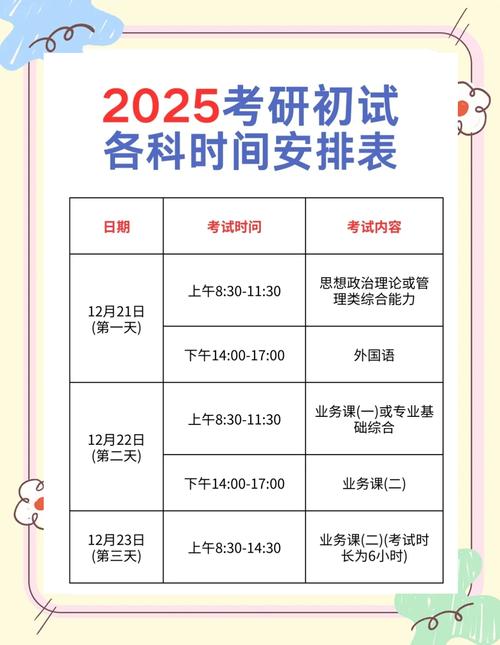 2025考研报名时间及考试时间具体安排