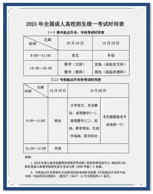 2024年成人高考报名时间，24号成人高考