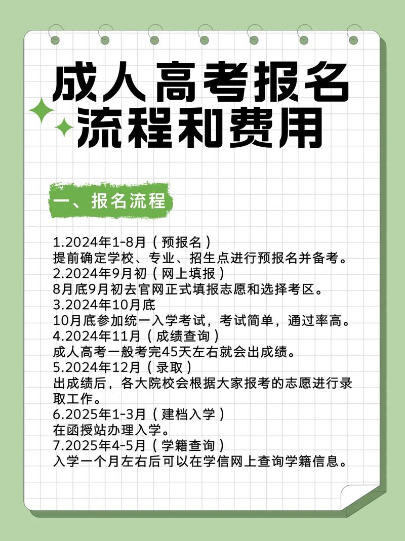 成人高考怎么报名多少钱，成人高考报名费用大概要多少？