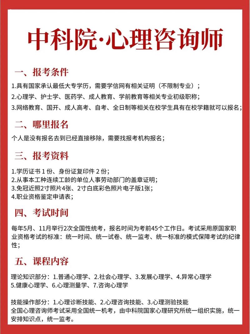 心理询问师报名条件？如何报考心理询问师报名条件？