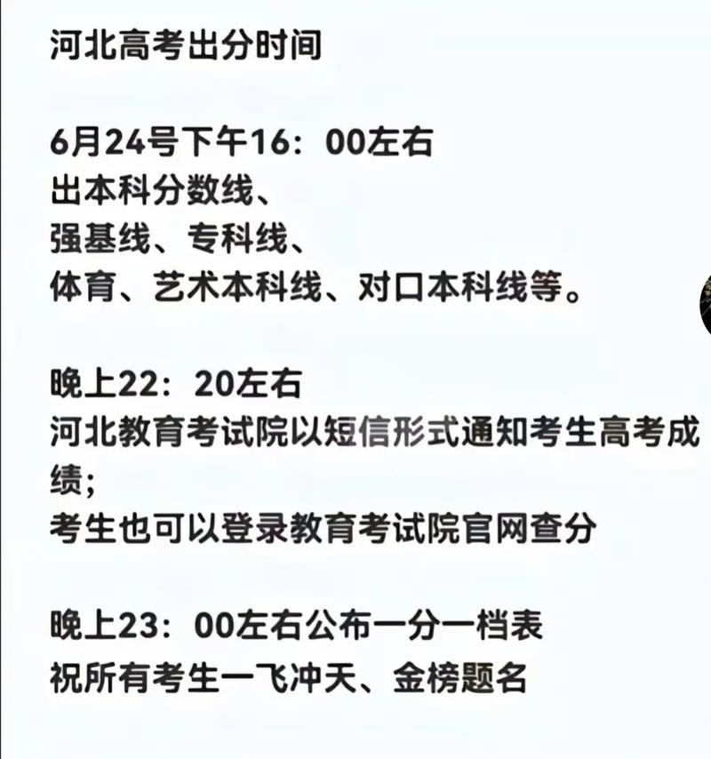 高考分数查询入口官方网站2021河北？河北高考分数查询方式？