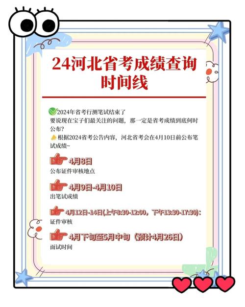 2021年河北成人高考成绩查询时间是哪天