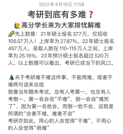 考研报班上岸率会很高吗，后悔去了考研寄宿学校？
