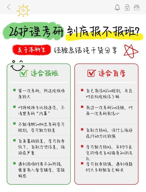 复试保过班最贵要花近10万,考公考研报班真的靠谱吗?