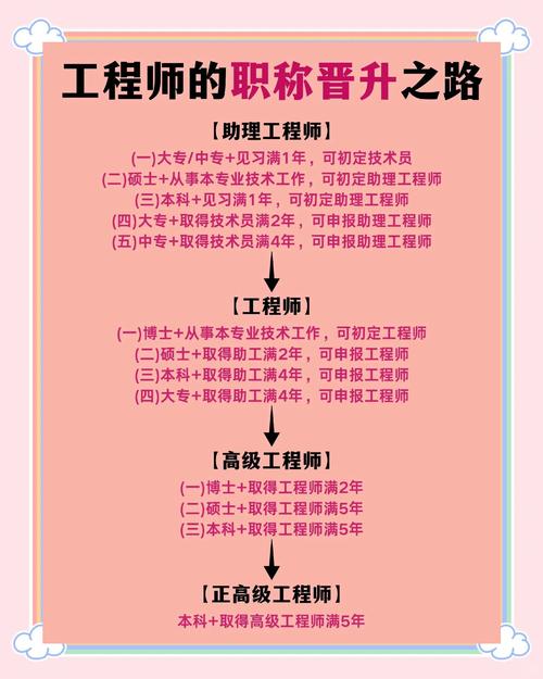 40岁过了法考以后的出路