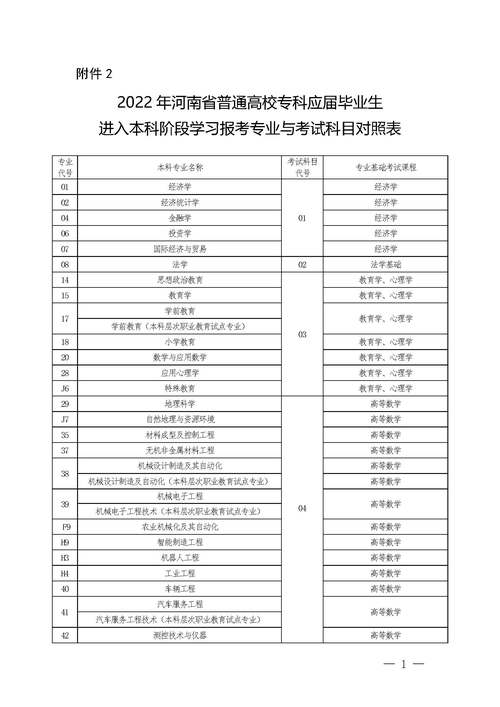 河南成人高考考试时间