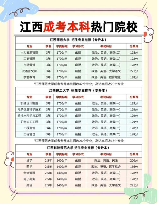 江西复读生参加高考有什么限制
