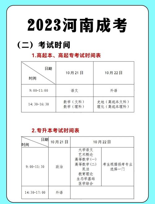 成人高考报名时间2023年截止时间河南？2021河南成人高考报名结束？