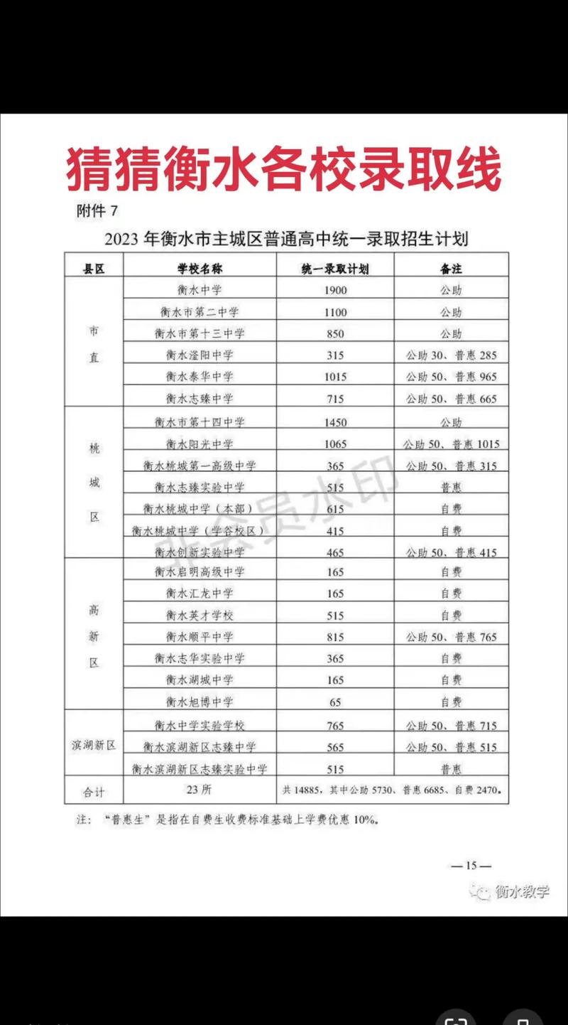 2023年中考改革最新方案河北，2023年中考时间河北？