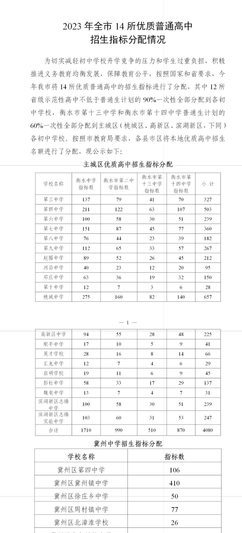 河北省取消中考了吗?
