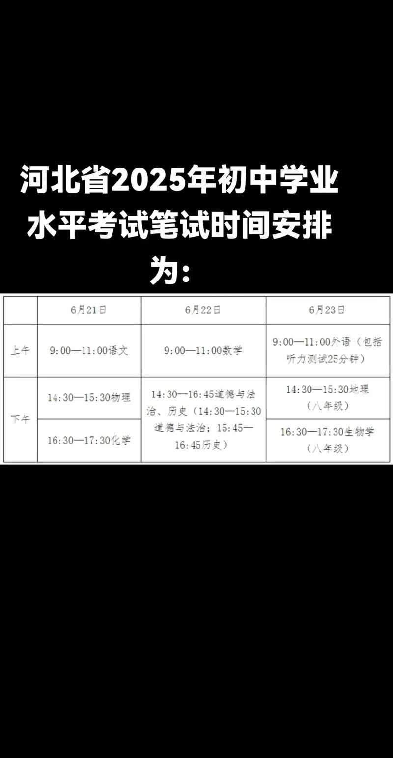 2023年中考有什么新政策-今年中考有什么变化2023