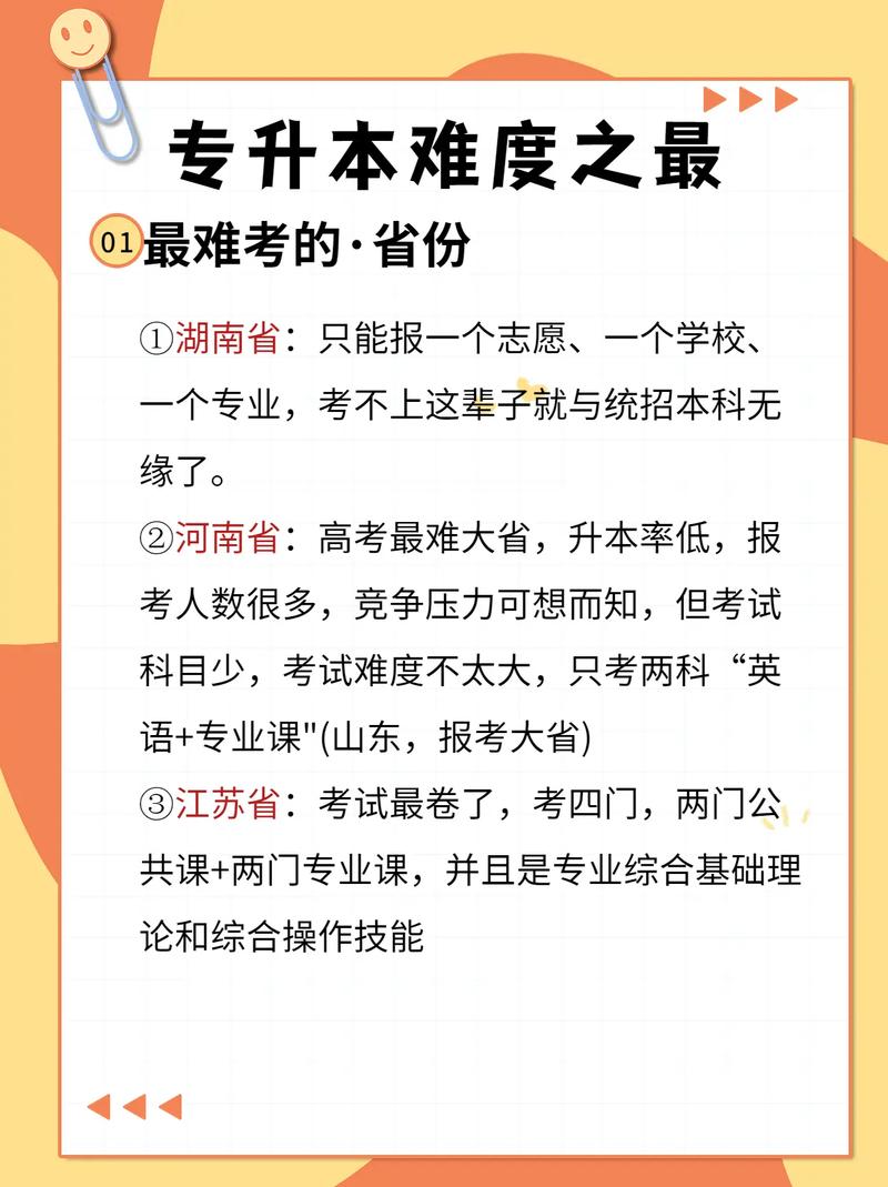 专升本考试有什么难度吗?