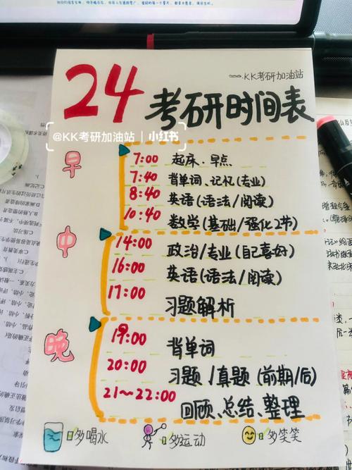 管综考研时间2023具体时间和科目