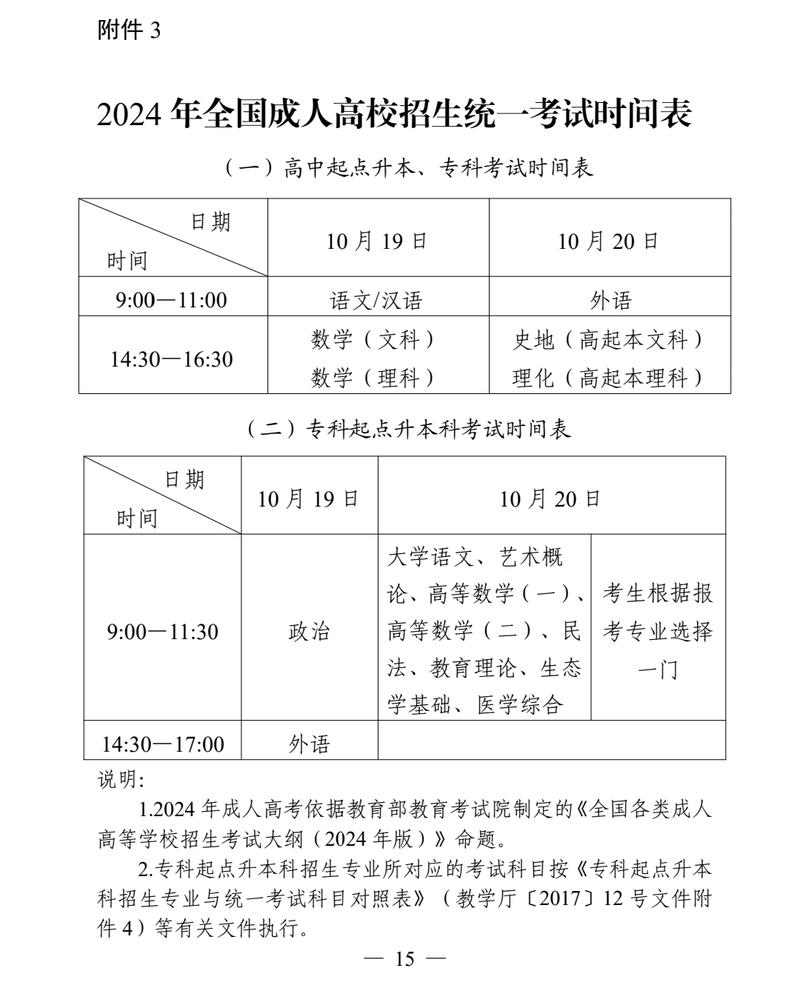 成人高考本科考试时间