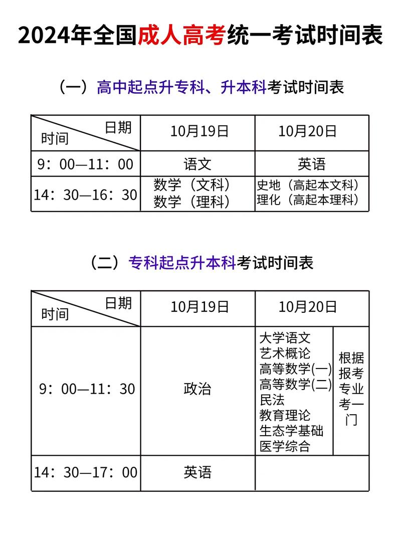 成人高考每年几月份考?