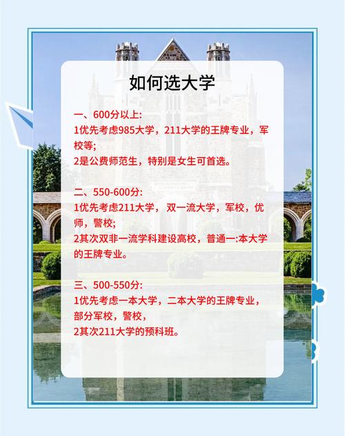 填报高考志愿时是否要同时选定两所高校?