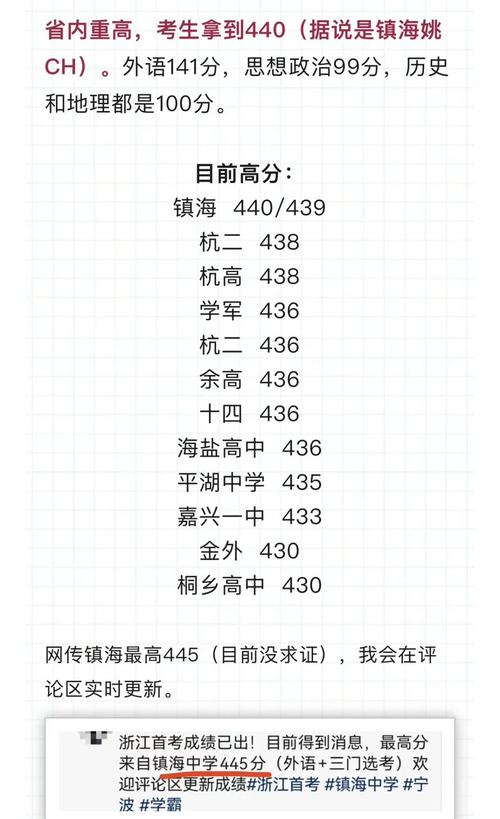 浙江高考总分750分是怎么分配的？浙江高考720分？