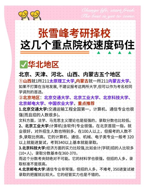 张雪峰谈生物科学专业考研方向