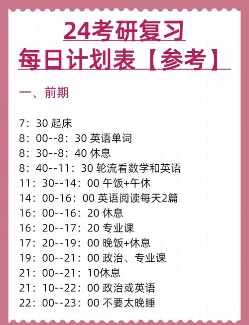 考研当天几点起比较好