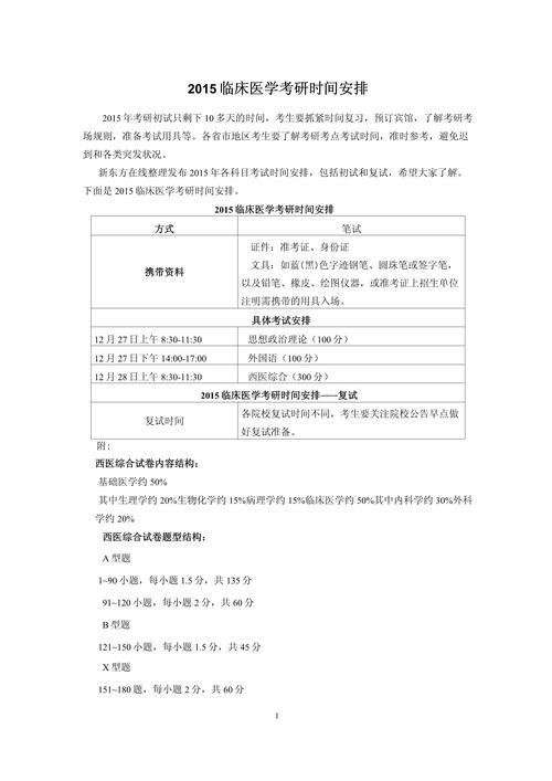 24临床医学考研时间