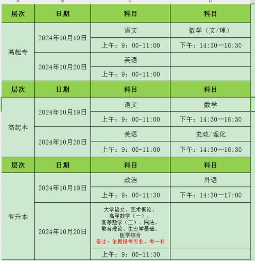 成人高考报名时间2023年截止时间山东，2021年山东成人高考什么时候报名