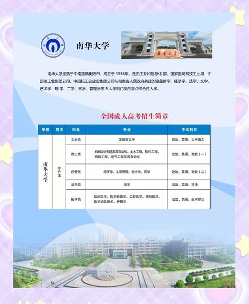 成人高考报名需要什么条件要求