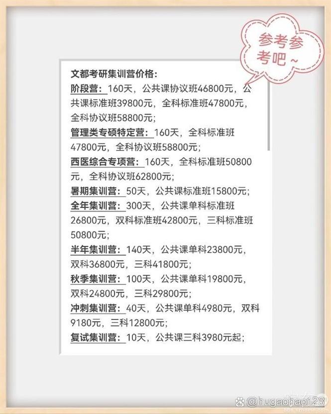 文都考研保过班多少?