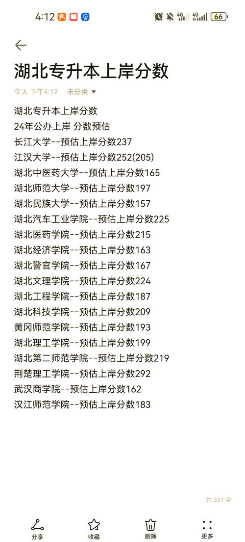 湖北2024年专升本一般考多少分能过