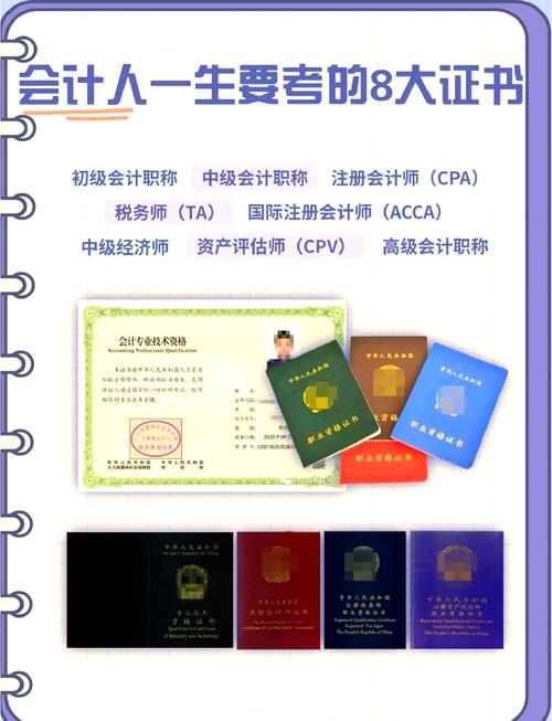 会计专业考什么证书含金量