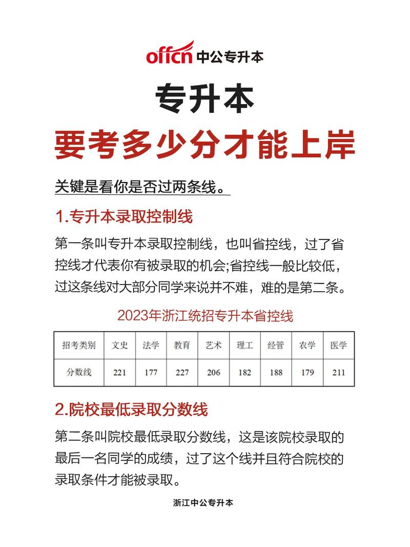 专升本考多少分能上本科