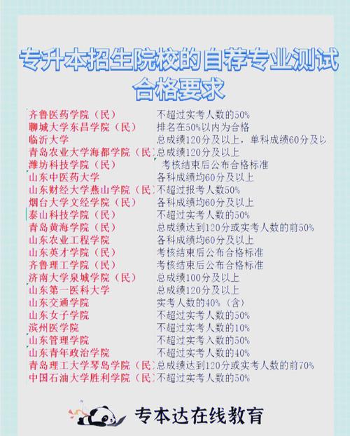 广西专升本难吗通过率多少