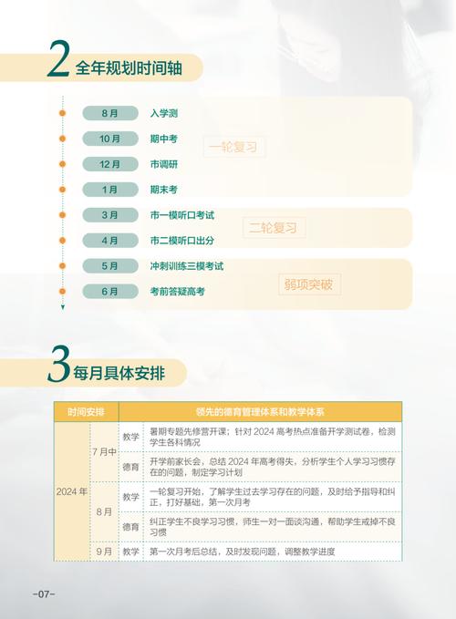 新东方高考复读学校？新东方高考复读学校电话？