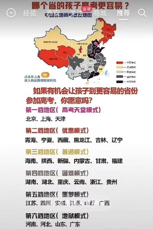 高考复读生和应届生的区别复读生不能报考什么专业，高考录取复读生和应届生的区别？