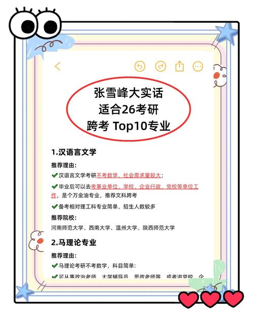 张雪峰考研怎么选学校和专业