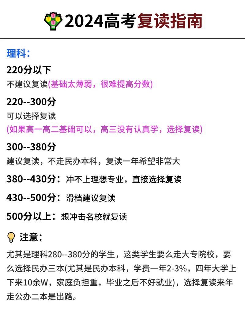 北京2007年高考复读生要减分30分吗?