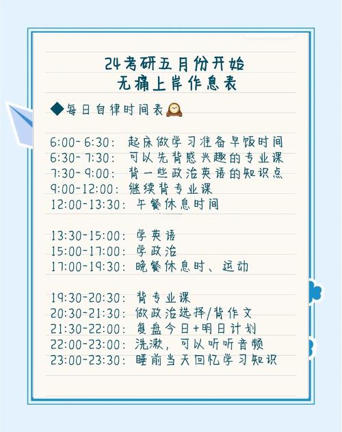 研究生考试时间是几月几日